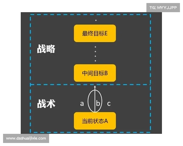 龙跃武器蓄能值的三大影响因素分析及其对战斗策略的影响 龙跃武器蓄能值的三大影响因素分析及其对战斗策略的影响