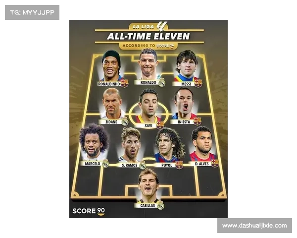 挖掘西甲新赛季潜力新星盘点 谁将成为未来足球巨星