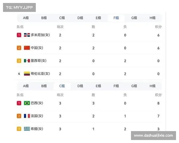 排球世界锦标赛小组赛激战正酣 各国队伍争夺晋级名额战况分析