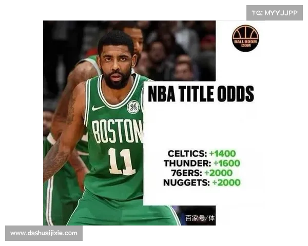 掘金队与巴特勒领衔黑马球队的崛起潜力分析