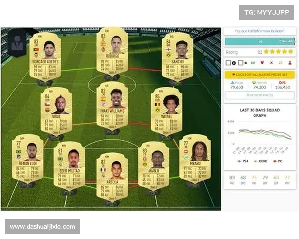 提升FIFA联赛排名的最佳刷分工具推荐与实用技巧分享