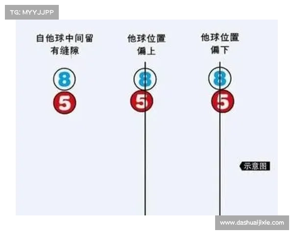 提高比赛射门准确性的方法与技巧 让你成为门前终结者
