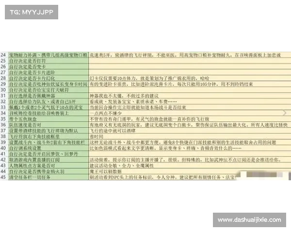 揭幕战筹备中的关键事项与挑战解析